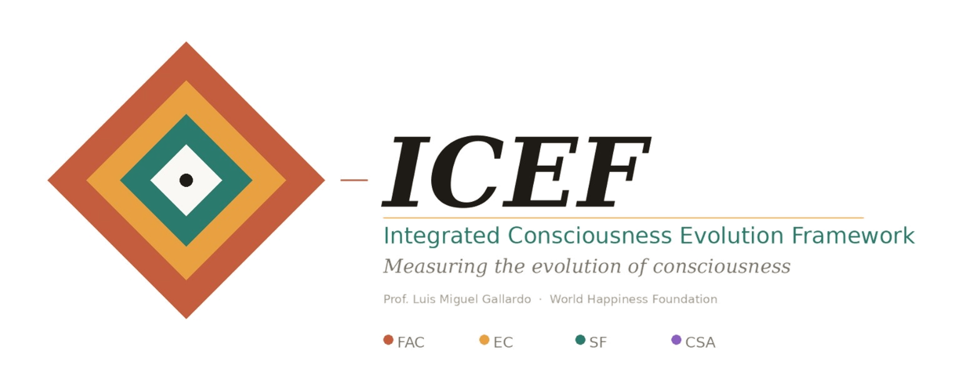 ICEF